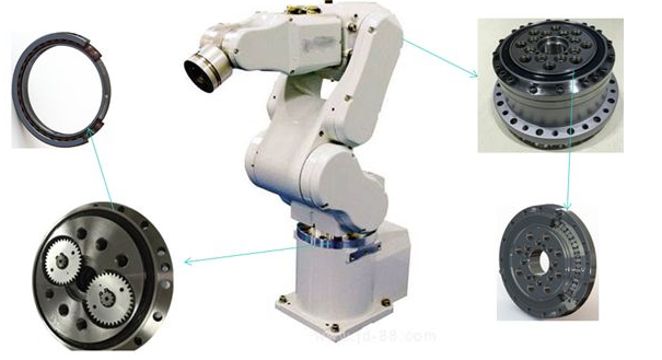 機(jī)器人減速機(jī)專用軸承