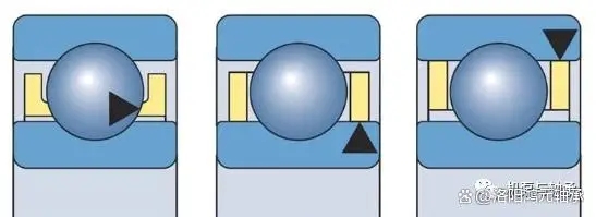  軸承應(yīng)用實(shí)踐：軸承保持架3種引導(dǎo)?式的區(qū)別與應(yīng)用！