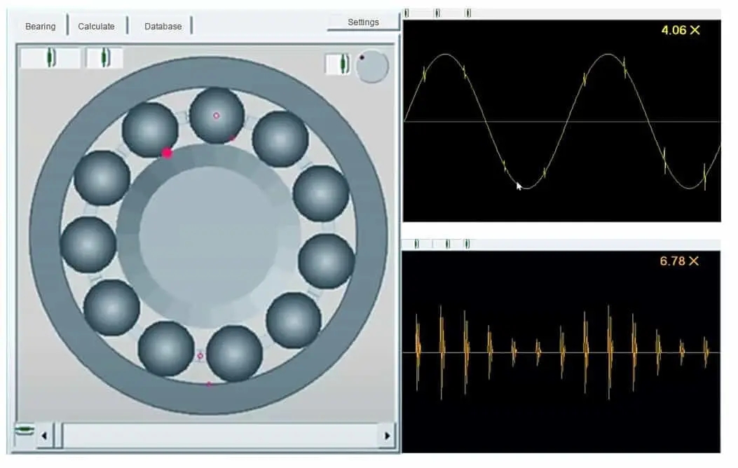 如何早期發(fā)現(xiàn)軸承電蝕，防止設(shè)備停機(jī)？